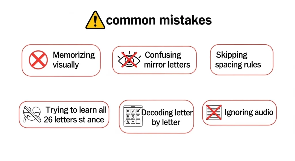 Common Mistakes